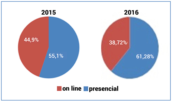 graficos2